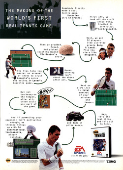IMG International Tour Tennis Poster