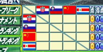 Formation Soccer 2002