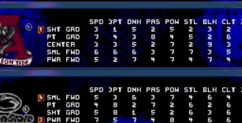College Slam Genesis Screenshot