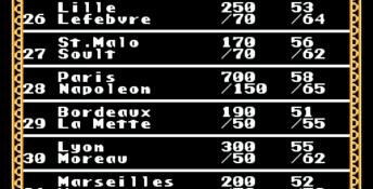 L'Empereur NES Screenshot