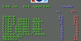 Magic Johnson's Fast Break NES Screenshot
