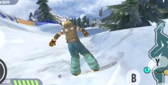 1080(degree) Avalanche