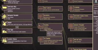Airships: Heroes and Villains