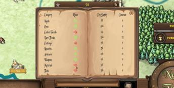 Caravan Trade Tycoon PC Screenshot
