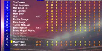 Championship Manager 3 PC Screenshot