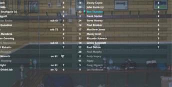 Championship Manager Online PC Screenshot