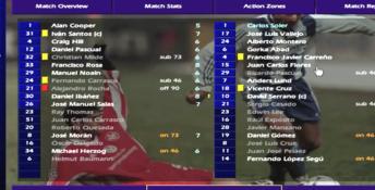 Championship Manager: Season 99/00