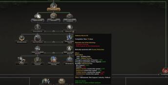 Expansion - Hearts of Iron IV: Arms Against Tyranny PC Screenshot