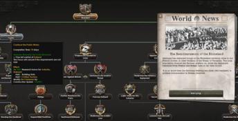 Expansion - Hearts of Iron IV: Man the Guns PC Screenshot