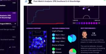 Football Manager 2021 Touch