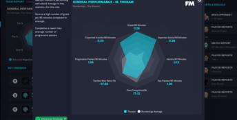 Football Manager 2023 PC Screenshot