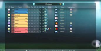 Football, Tactics & Glory: World