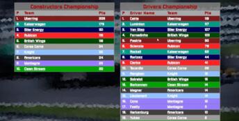 Formula Racing Manager PC Screenshot