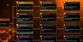 Galactic Civilizations IV - Species Pack