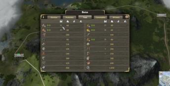 Grand Ages: Medieval