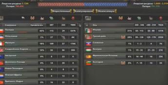 Hearts of Iron 4: No Step Back PC Screenshot