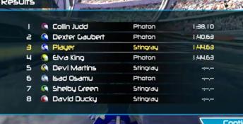Riptide GP2