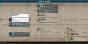 Sid Meier's Civilization VI