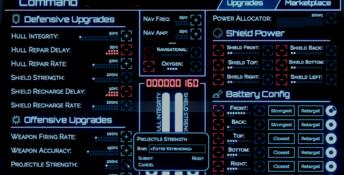 Signals of Chaos