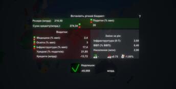 Simulator of Countries