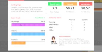 Startup Panic