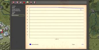 Strategic Command WWII: War in Europe