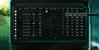 The Last Federation