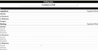 The Political Process PC Screenshot