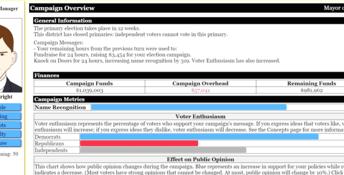The Political Process PC Screenshot