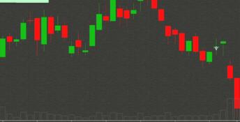 Trade Bots: A Technical Analysis Simulation