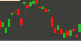Trade Bots: A Technical Analysis Simulation