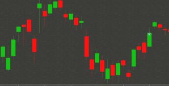 Trade Bots: A Technical Analysis Simulation PC Screenshot