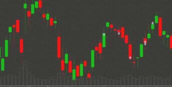 Trade Bots: A Technical Analysis Simulation PC Screenshot