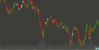 Trade Bots: A Technical Analysis Simulation PC Screenshot