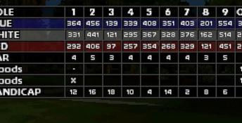 PGA Tour Golf Playstation Screenshot