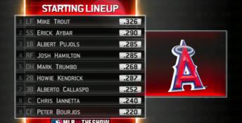 MLB 13 The Show